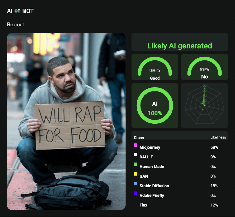 Drake_AI_Detection